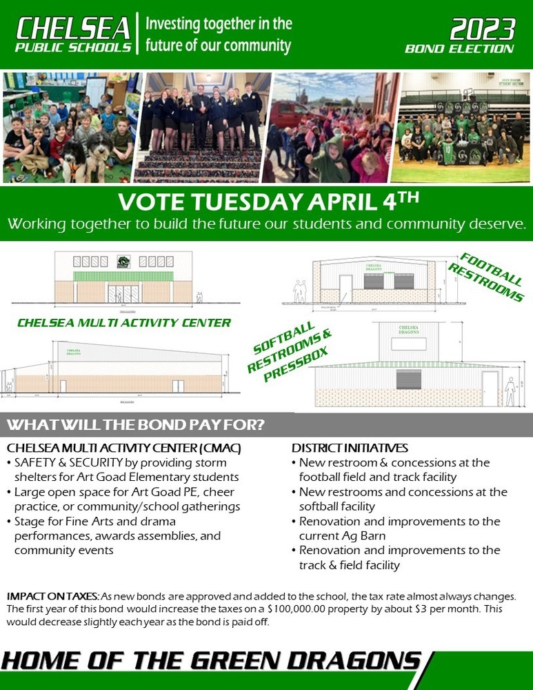 Investing Together in Our School and Community Chelsea Middle School